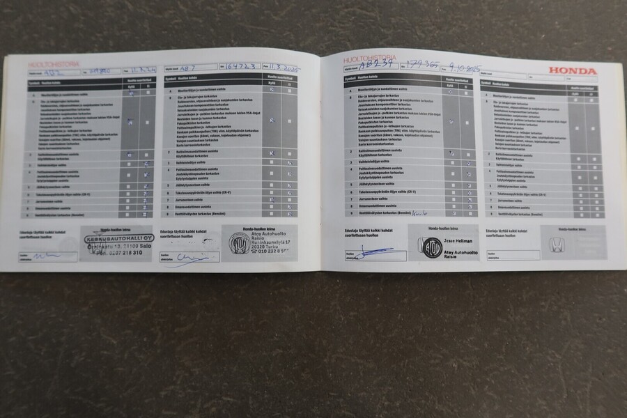 Honda Civic vaihtoauto