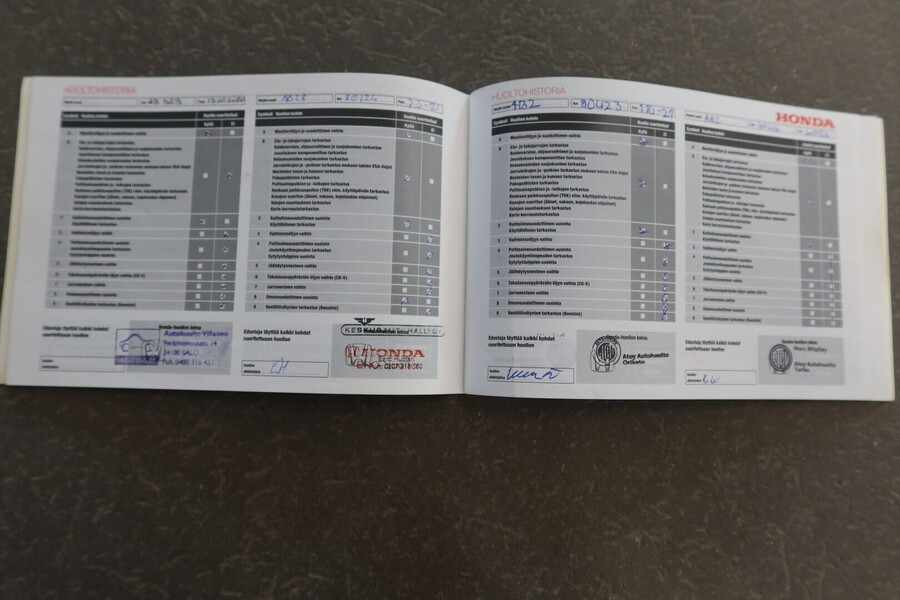 Honda Civic vaihtoauto