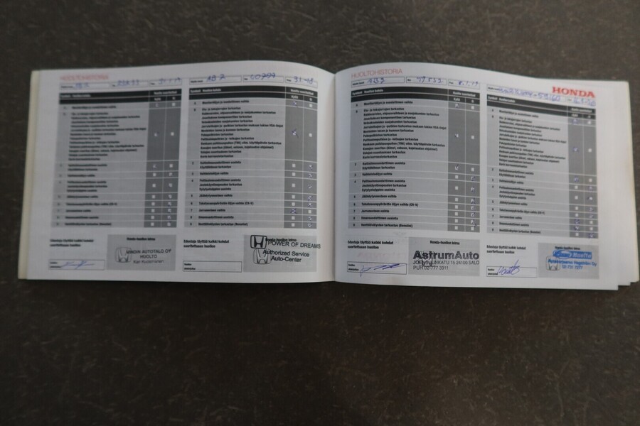 Honda Civic vaihtoauto