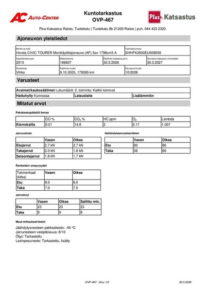 Honda Civic vaihtoauto