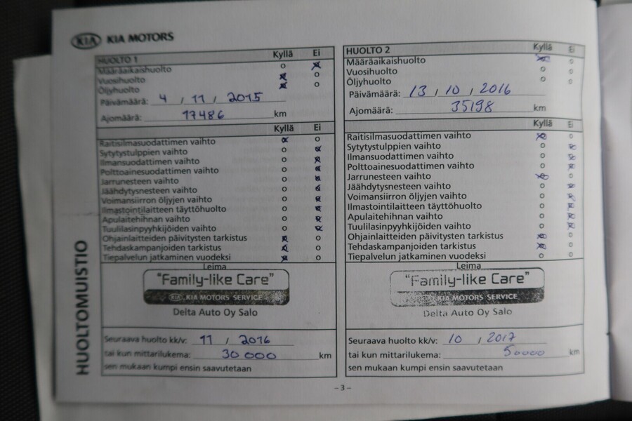 Kia Ceed vaihtoauto