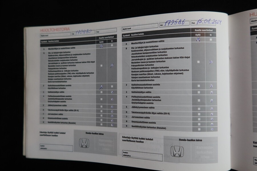 Honda CR-V vaihtoauto