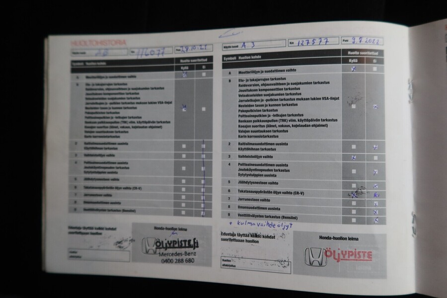 Honda CR-V vaihtoauto