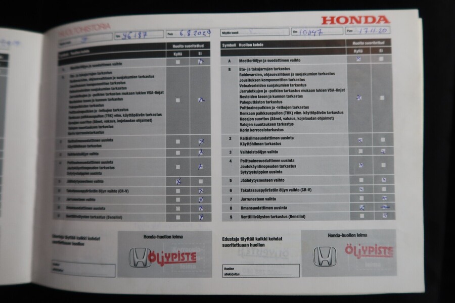 Honda CR-V vaihtoauto