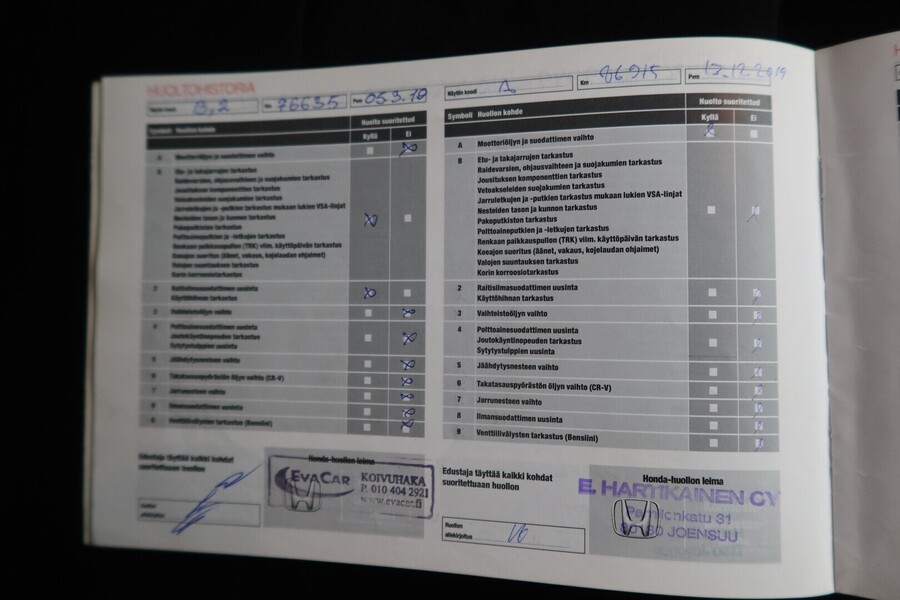 Honda CR-V vaihtoauto