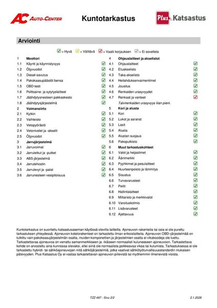 Honda CR-V vaihtoauto