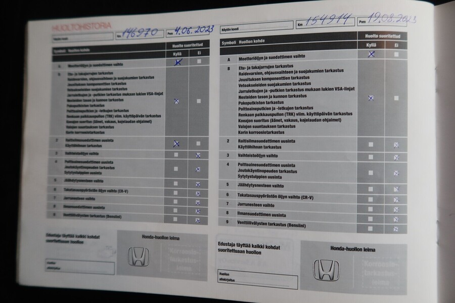 Honda CR-V vaihtoauto