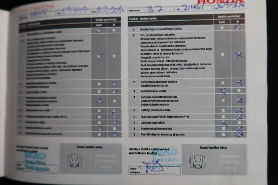 Honda CR-V vaihtoauto