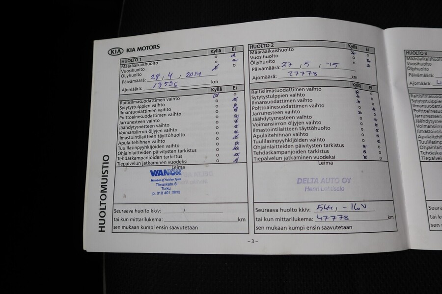 Kia Venga vaihtoauto