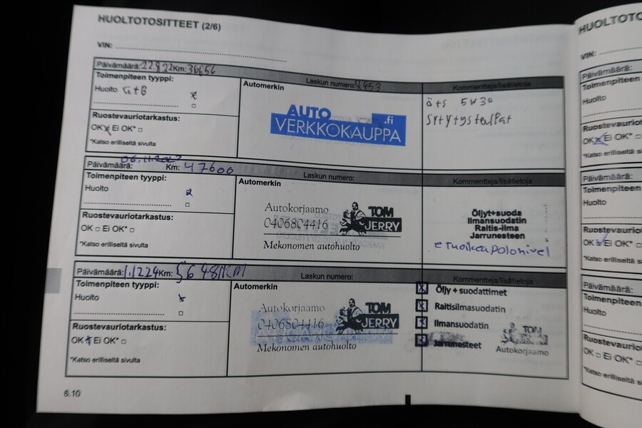 Renault Clio vaihtoauto