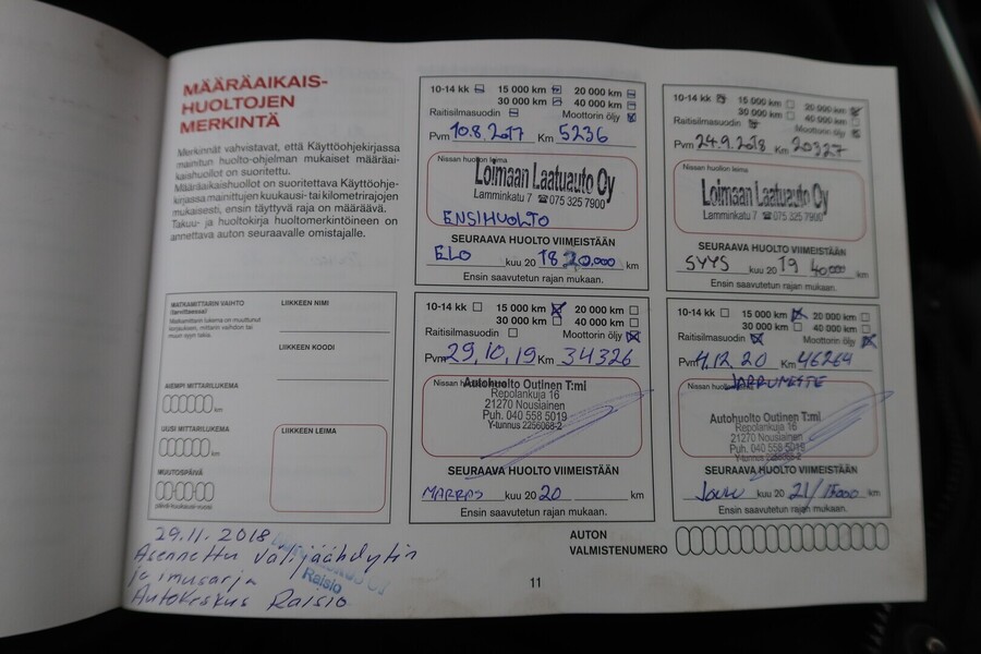 Nissan Qashqai vaihtoauto