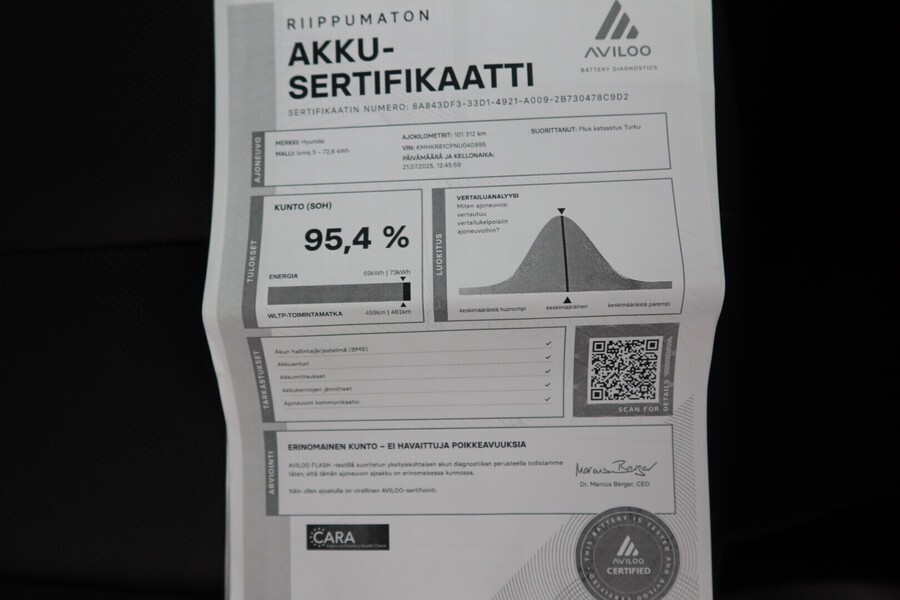 Hyundai IONIQ 5 vaihtoauto