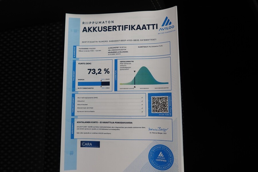 Mitsubishi Outlander PHEV vaihtoauto