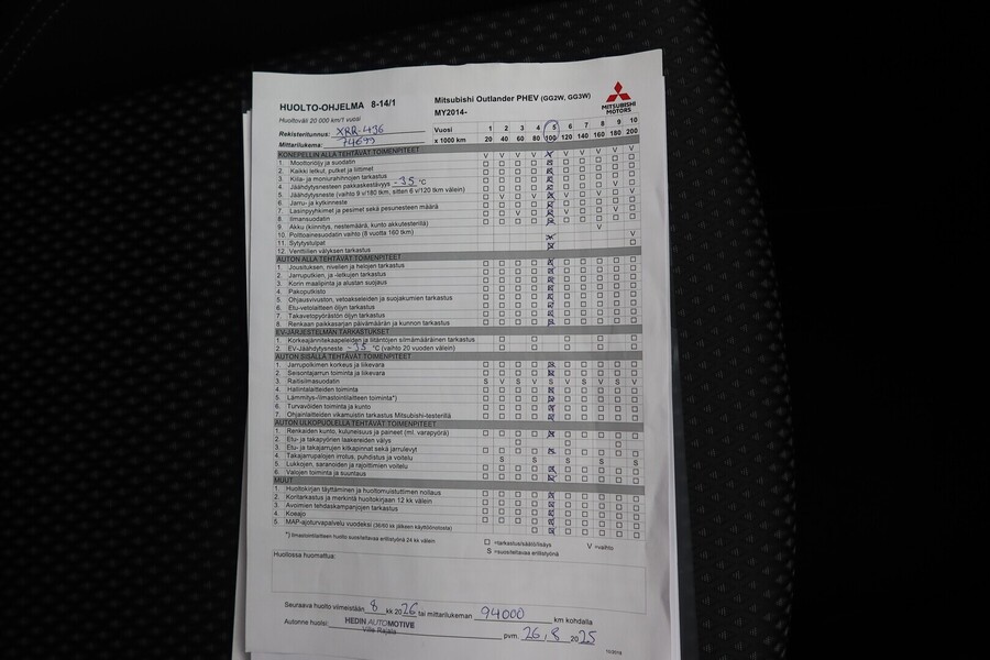 Mitsubishi Outlander PHEV vaihtoauto