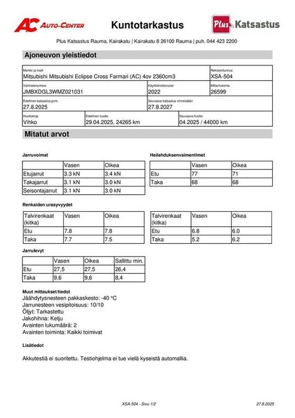 Mitsubishi Eclipse Cross vaihtoauto