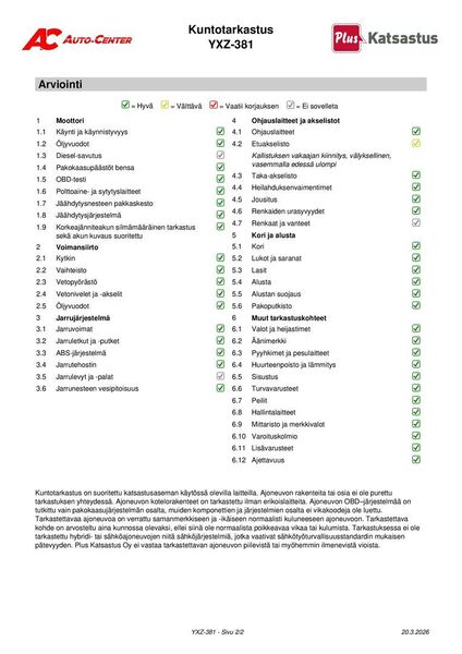 Kia Niro plug-in vaihtoauto