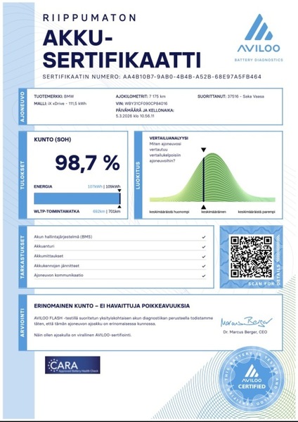 BMW iX M60 vaihtoauto