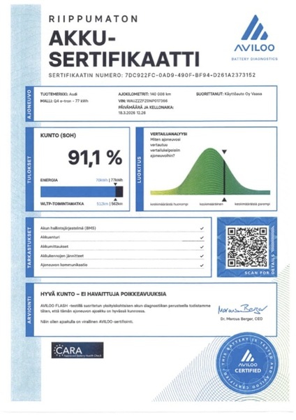 Audi Q4 e-tron vaihtoauto