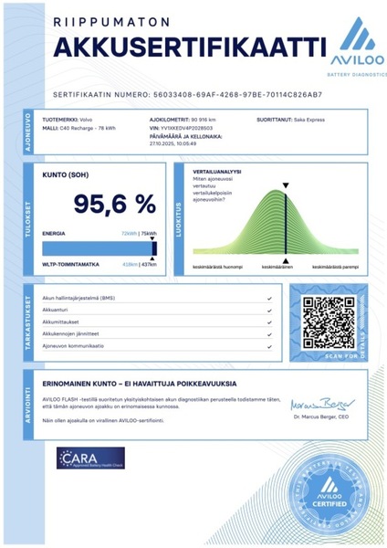 Volvo C40 vaihtoauto
