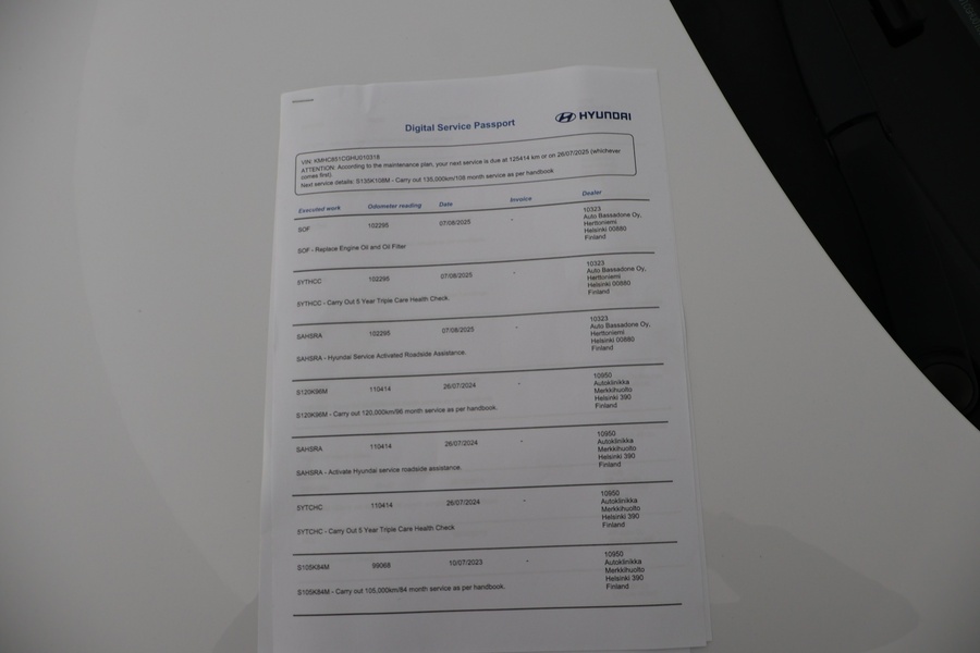 Hyundai IONIQ hybrid vaihtoauto