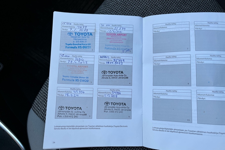 Toyota Yaris vaihtoauto