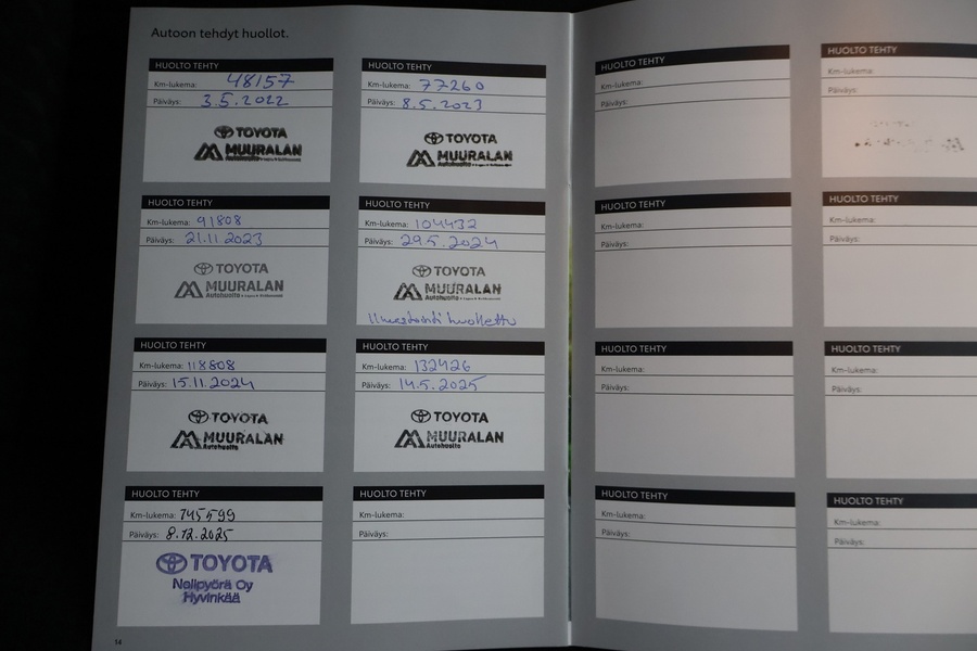 Toyota Prius Plug-in vaihtoauto