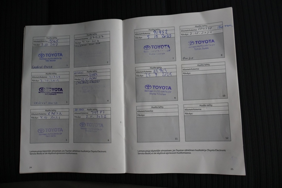 Toyota Avensis vaihtoauto