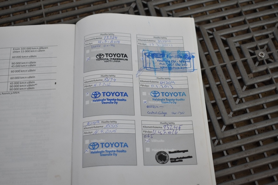 Toyota Yaris vaihtoauto