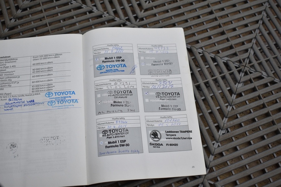 Toyota Yaris vaihtoauto