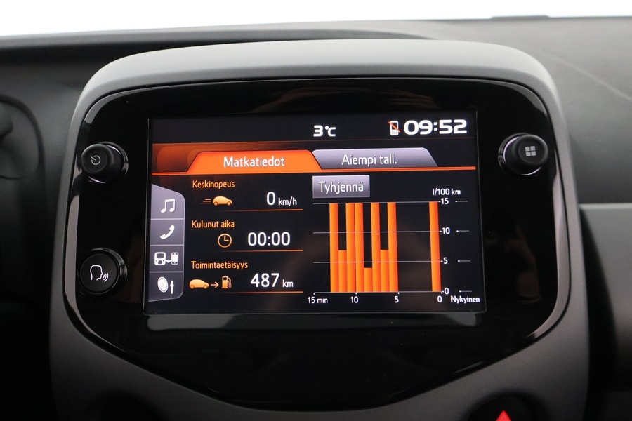 Toyota AYGO vaihtoauto