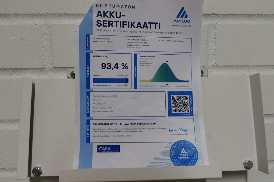 Skoda Enyaq vaihtoauto