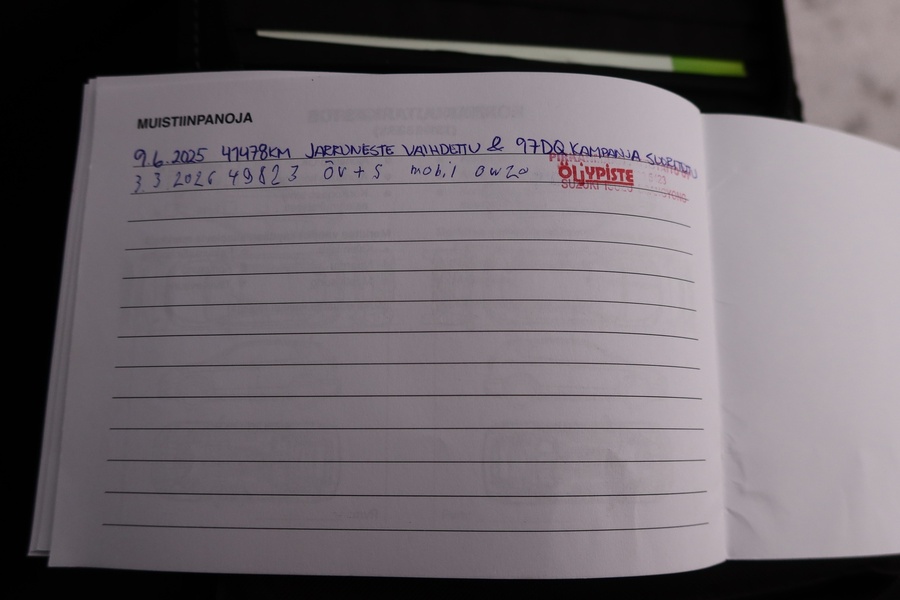 Suzuki S-Cross vaihtoauto