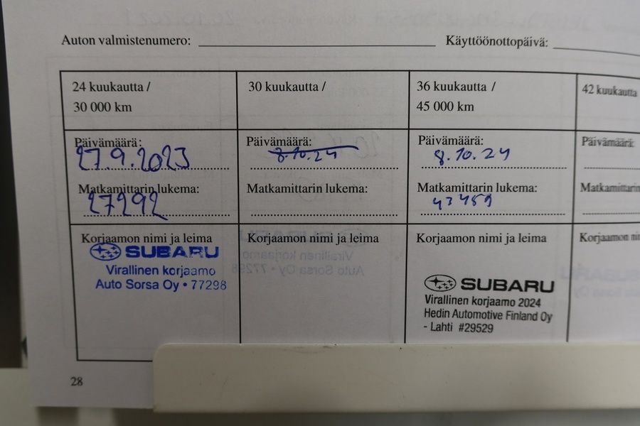 Volkswagen T-Cross vaihtoauto