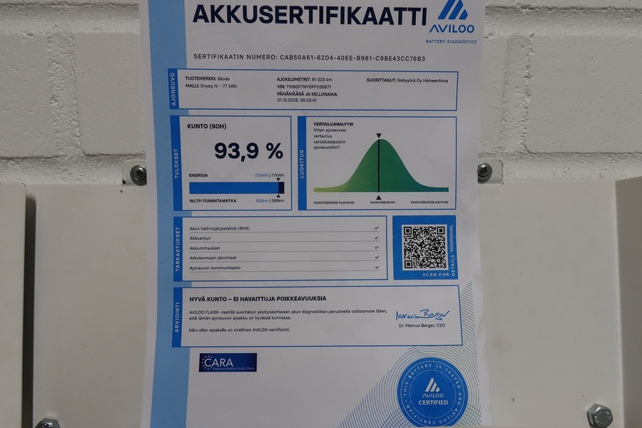 Skoda Enyaq vaihtoauto