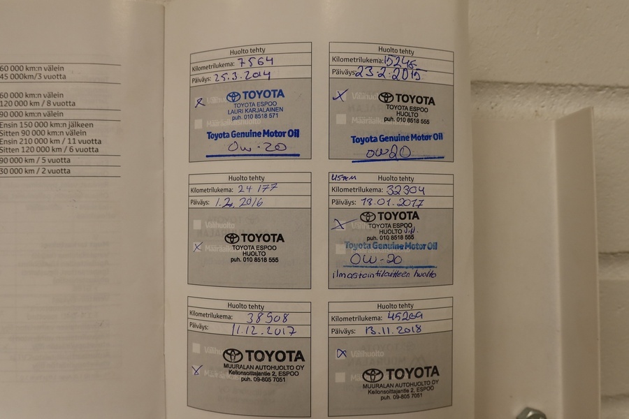 Toyota Yaris vaihtoauto