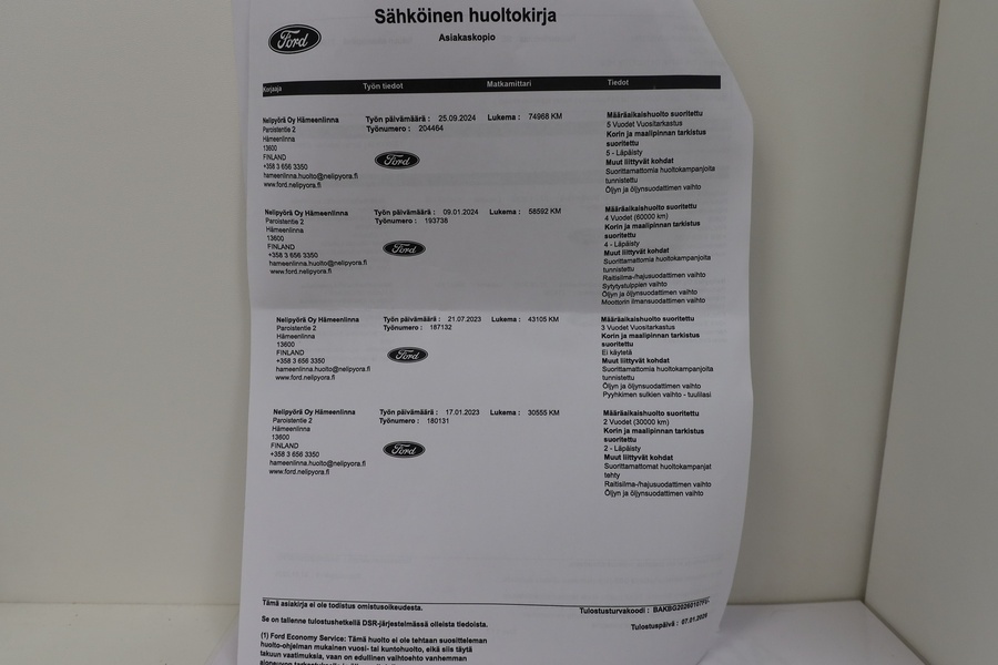 Ford Kuga vaihtoauto