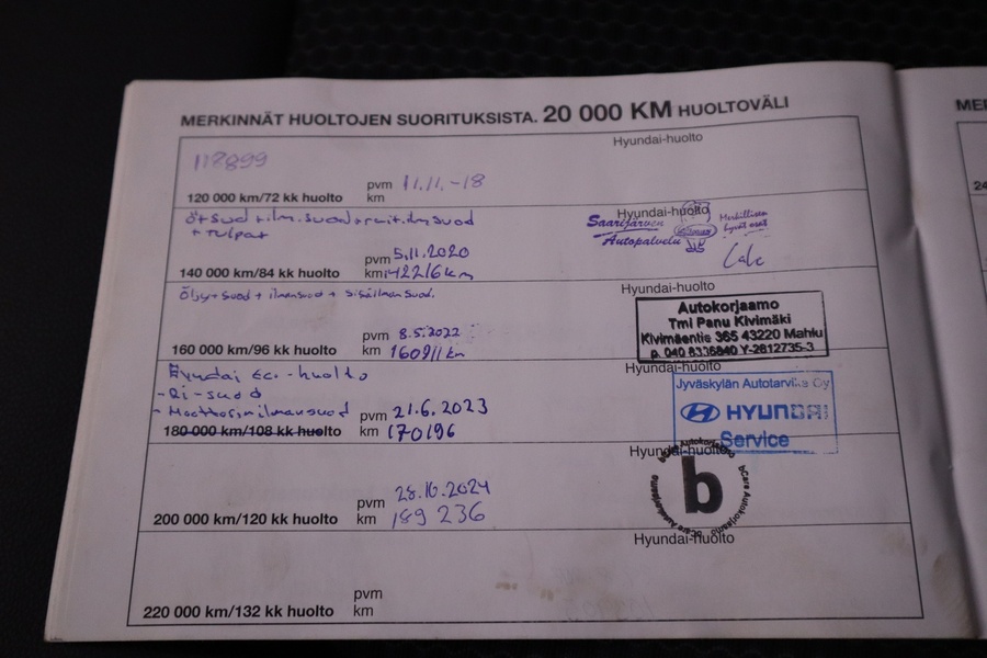 Hyundai ix35 vaihtoauto