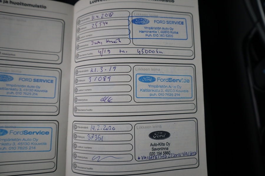 Ford Mondeo vaihtoauto