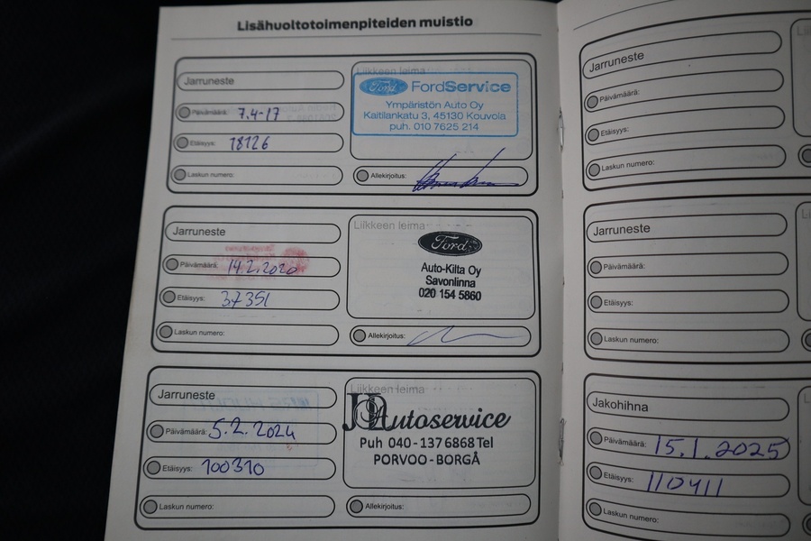 Ford Mondeo vaihtoauto