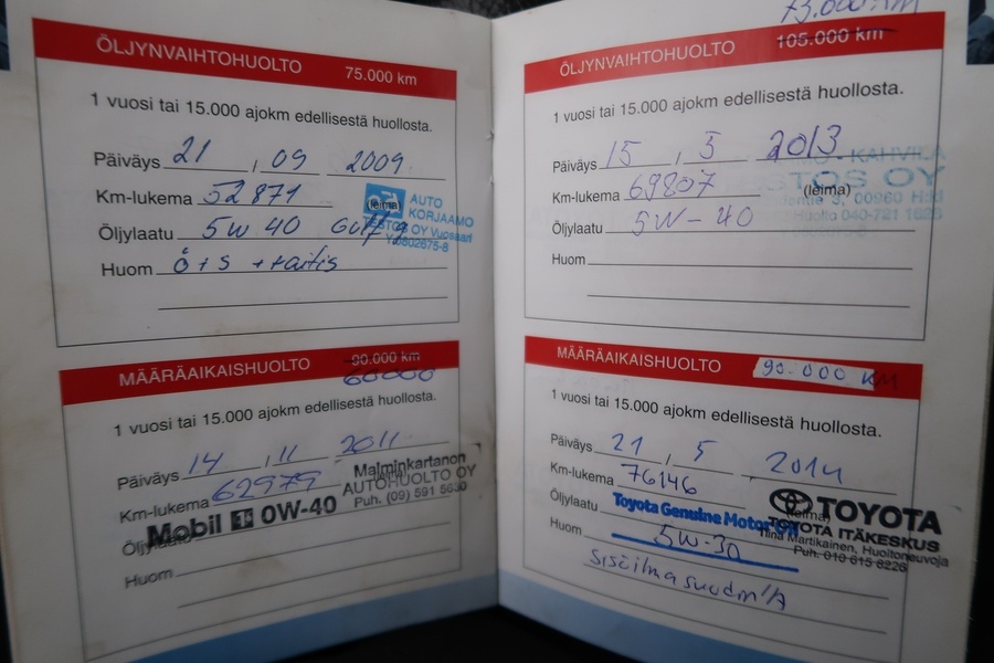Toyota Corolla vaihtoauto