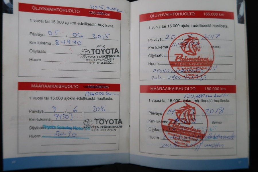 Toyota Corolla vaihtoauto
