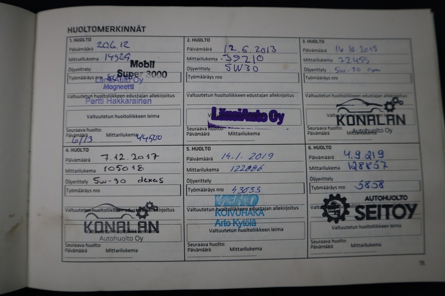 Chevrolet Captiva vaihtoauto