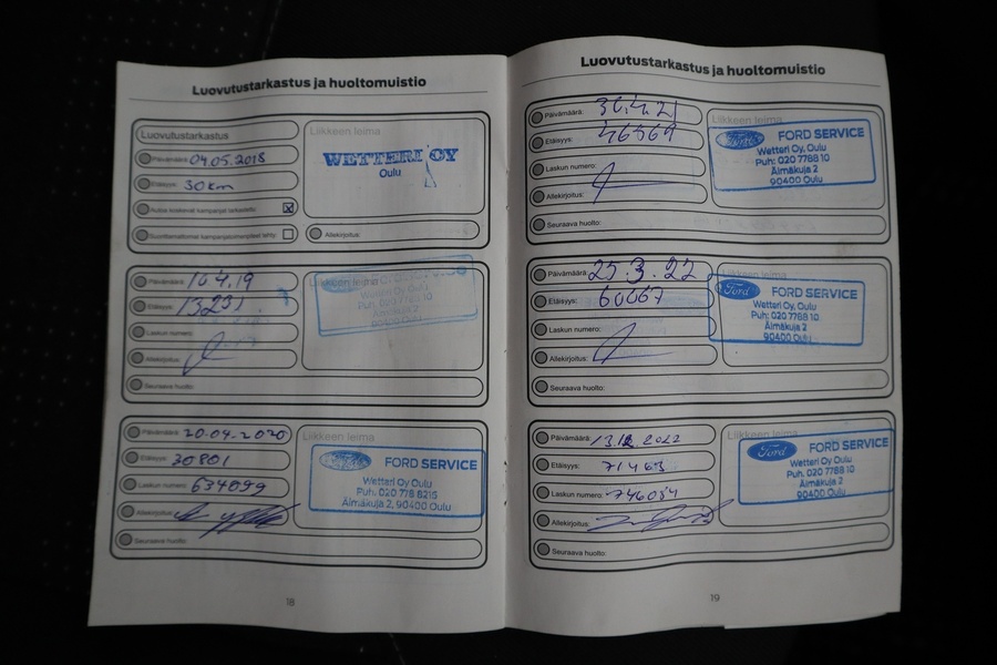 Ford Transit Courier vaihtoauto