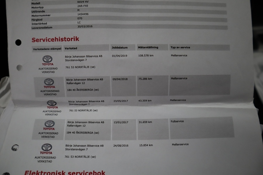 Toyota RAV4 vaihtoauto