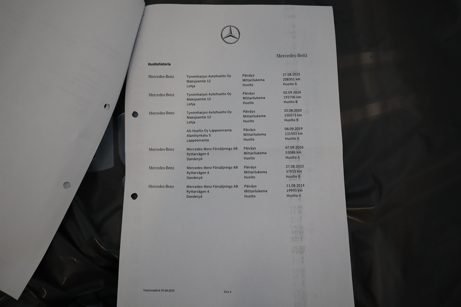 Mercedes-Benz GLK vaihtoauto