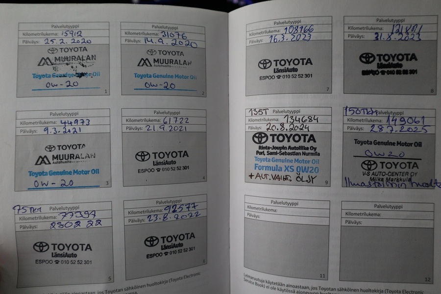 Toyota Corolla vaihtoauto