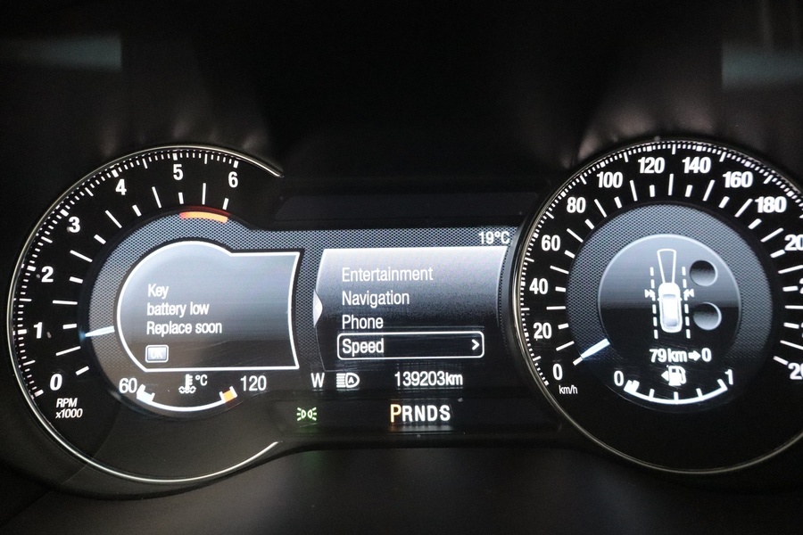 Ford Edge vaihtoauto