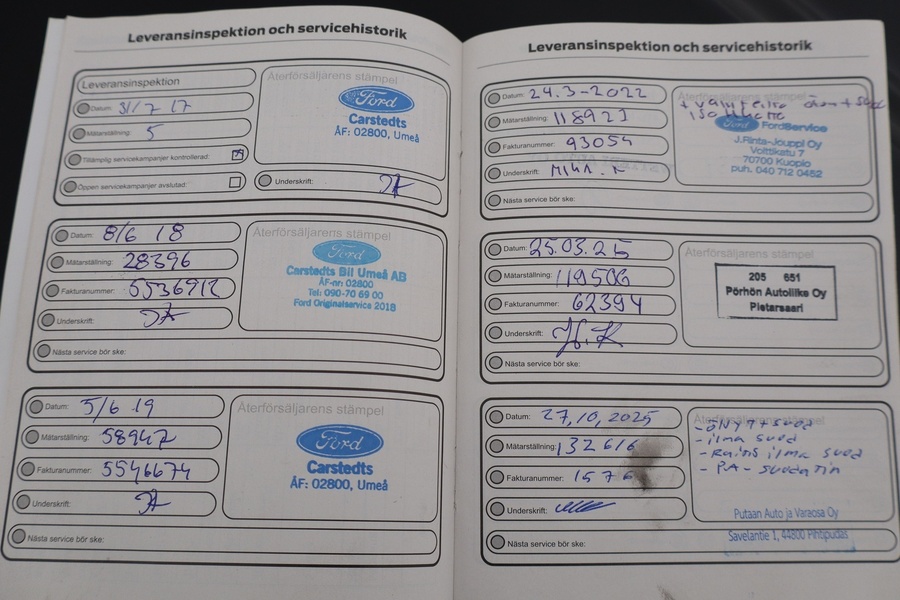 Ford Edge vaihtoauto