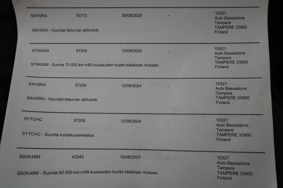Hyundai IONIQ electric vaihtoauto