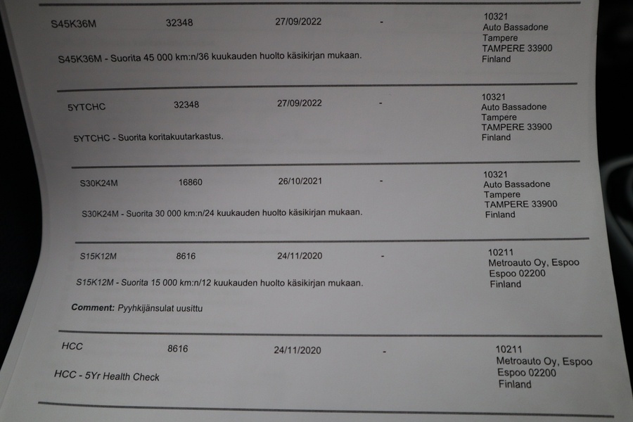 Hyundai IONIQ electric vaihtoauto